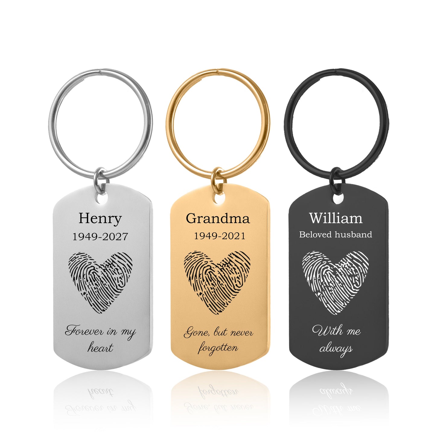 Memorial Keychain With Fingerprint And Name, Date, Custom Text, Personalized Grief Gift, Loss Of Father, Grandmother, Grandfather, C.2