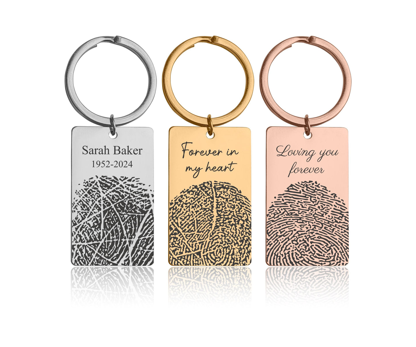 Big Keychain With Actual Thumbprint from a Photo, Personalized Sympathy Grief Gift, Custom Memorial Keepsake, Loss Of Mom or Dad, C.2