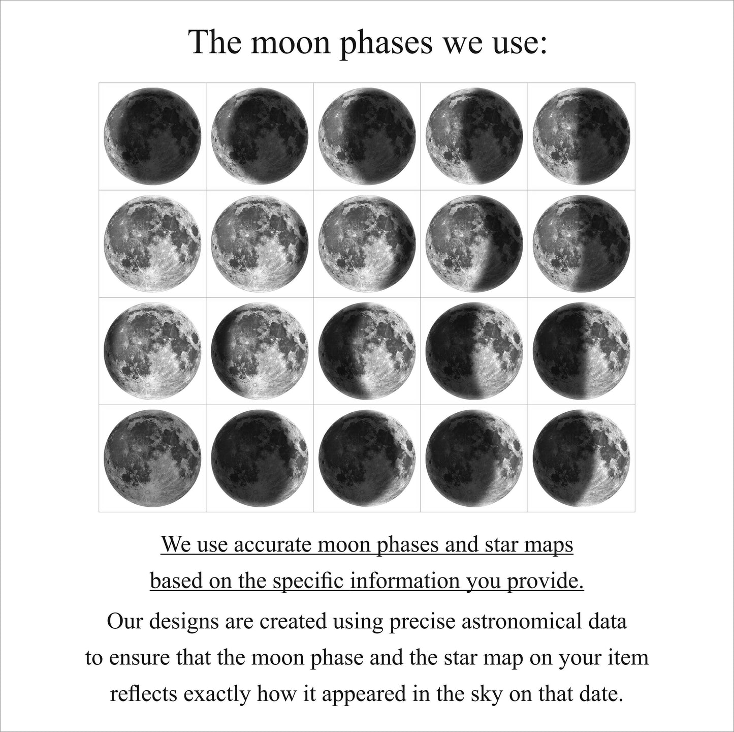 Custom Moon Phase And Star Map By Date Necklace With Cord For Men, Personalized Star Chart Pendant, Anniversary Birthday Gift For Him, RP.1