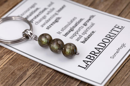 Labradorite Gemstone Keychain - Genuine Mineral Crystal Gray Keyring with Meaning Card and Gift Box, Transformation and Strength Gift, MGM