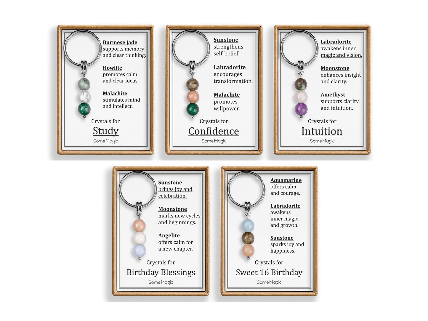 Positive Mindset Gemstone Set Keychain - Mineral Crystal Keyring with Rose Quartz, Carnelian & Citrine, Gift Box and Meaning Card, CGM