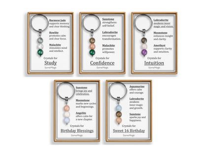 Positive Mindset Gemstone Set Keychain - Mineral Crystal Keyring with Rose Quartz, Carnelian & Citrine, Gift Box and Meaning Card, CGM