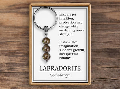 Labradorite Gemstone Keychain - Genuine Mineral Crystal Gray Keyring with Meaning Card and Gift Box, Transformation and Strength Gift, MGM