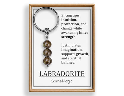 Labradorite Gemstone Keychain - Genuine Mineral Crystal Gray Keyring with Meaning Card and Gift Box, Transformation and Strength Gift, MGM