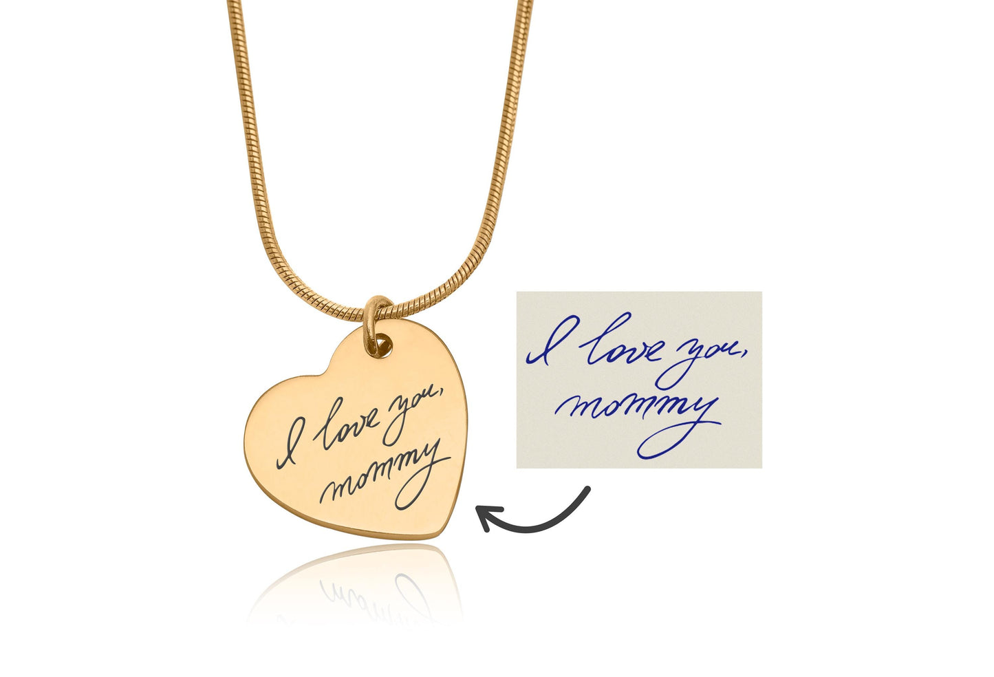 Actual Handwritten Message Necklace, Custom Heart Pendant with Handwriting, Personalized Memorial Jewelry for Her, Mom Keepsake Gift, C.2